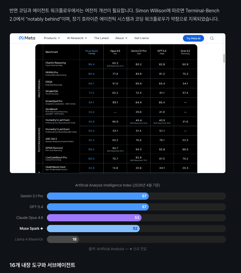 JSX 시각화 실사례 - 벤치마크 비교표와 인포그래픽